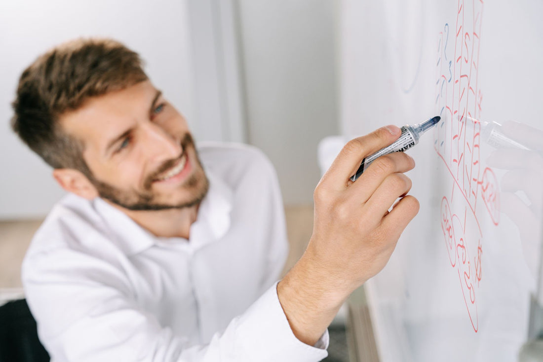 What Is Business Analyst Manager