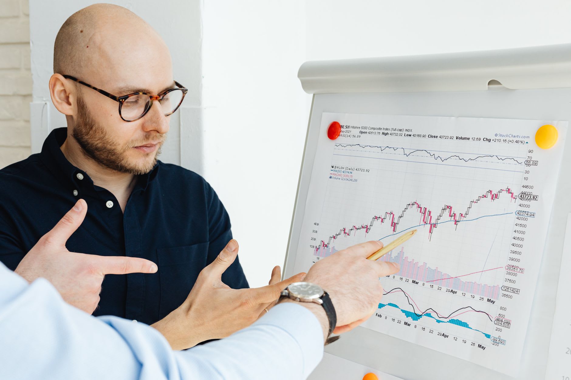 When Is Business Analyst Day